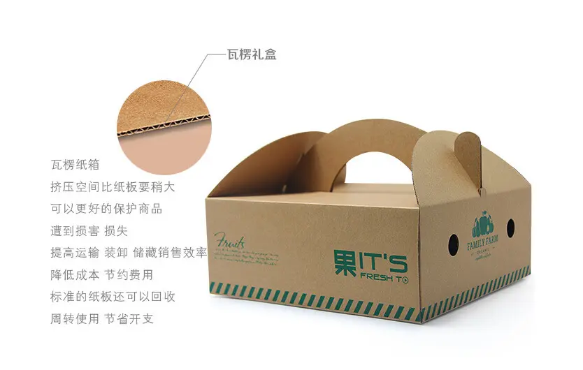 水果箱設(shè)計